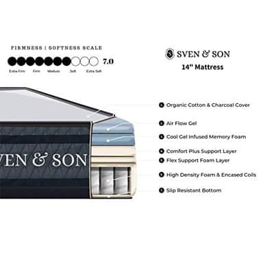 10-Sven-Son-King-Hybrid-Mattress