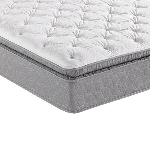 11-Complete-Comfort-700-Pillow-Top-Mattress